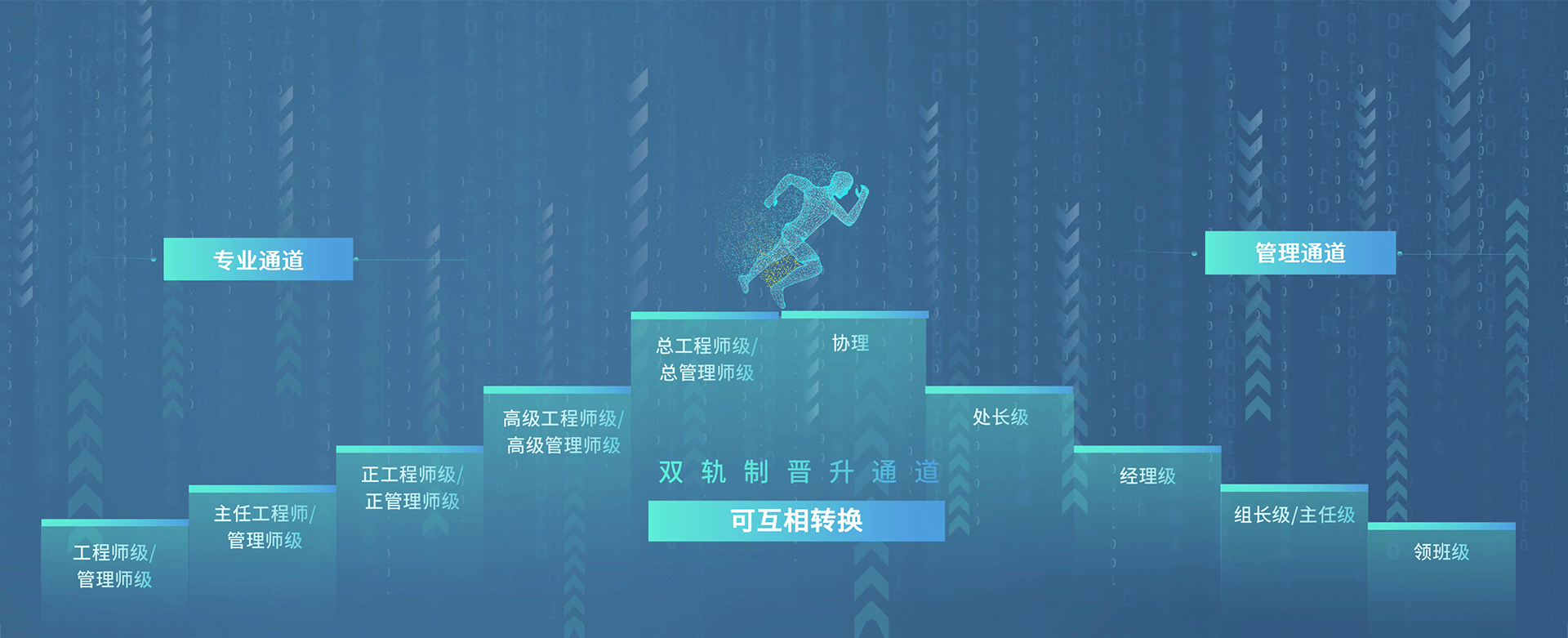 金沙检测线路js990(中国)有限公司