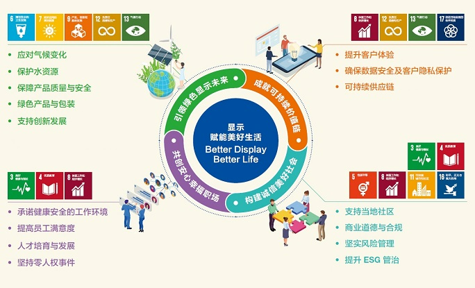 金沙检测线路js990(中国)有限公司